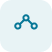 div (7)